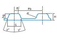 PU Rubber PVC Auto Agricultural Motorcycle Endless Industrial Poly Transmission Parts Double Conveyor Synchronous Fan Ribbed Toothed Drive Pk V Timing Belt