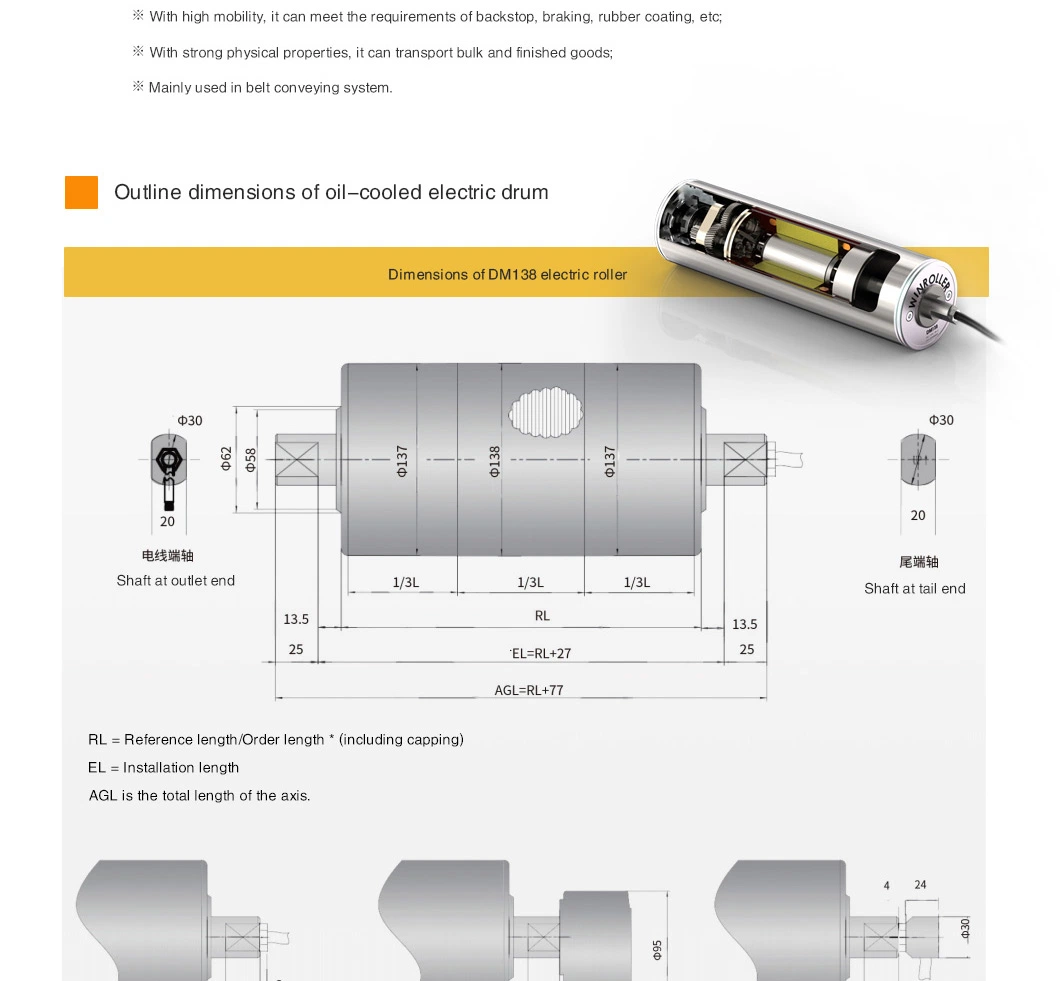 Dm138 Series Stainless Steel Conveyor Roller Drum Motor Motorized Pulley for Belt Conveyor